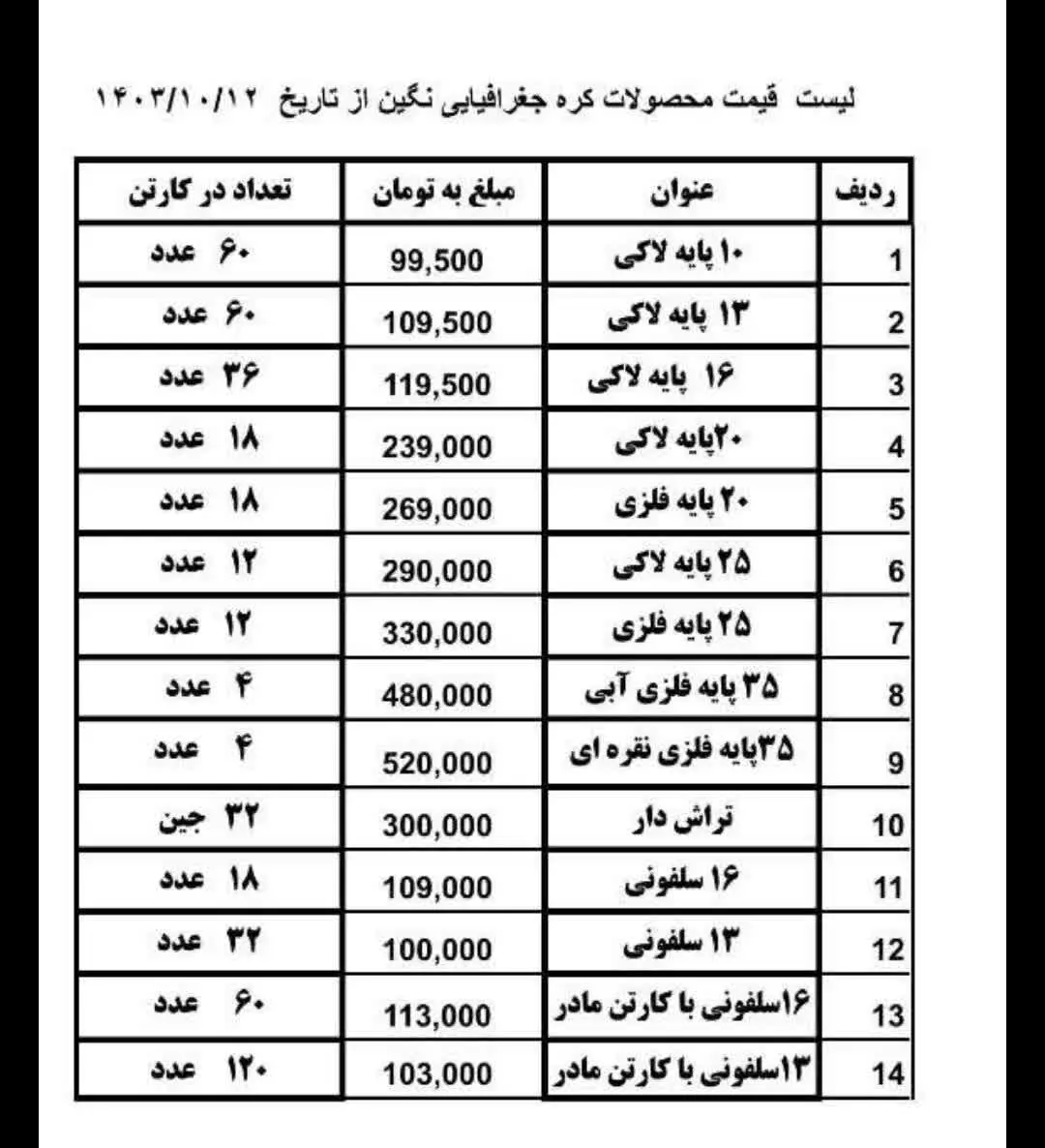 @Pakhsh۱۴m
